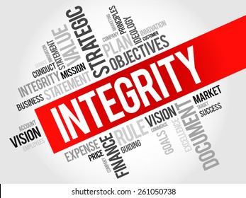 Integrity - the quality of being honest and having strong moral principles, word cloud concept background