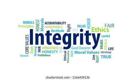 Integrity Word Cloud
