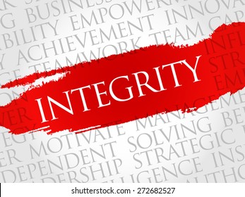 Integrity word cloud, business concept