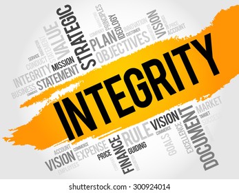 Integrity word cloud, business concept