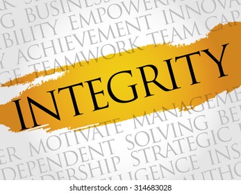 Integrity word cloud, business concept