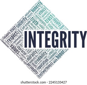 Integrity word cloud conceptual design isolated on white background.