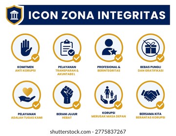 Integrity zone infographic with anti-corruption icons, transparency, accountability, and public service values. Government campaign poster promoting ethics, professionalism, and clean governance.