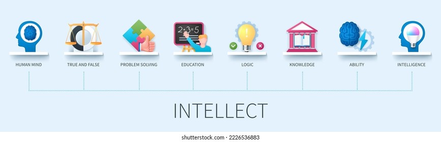 Intellect banner with icons. Human mind, true and false, problem solving, education, logic, knowledge, ability, intelligence. Business concept. Web vector infographic in 3D style