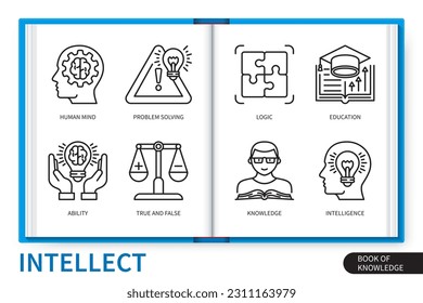 Intellect infographics elements set. Human mind, true and false, problem solving, education, logic, knowledge, ability, intelligence. Web vector linear icons collection