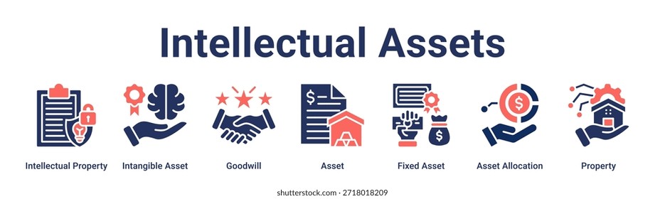 Intellektuelle Vermögenswerte Banner Web-Symbol Vektorgrafik-Konzept für Unternehmen mit Symbol für geistiges Eigentum, immaterielle Vermögenswerte, Goodwill, Asset, Anlagevermögen, Asset Allocation.