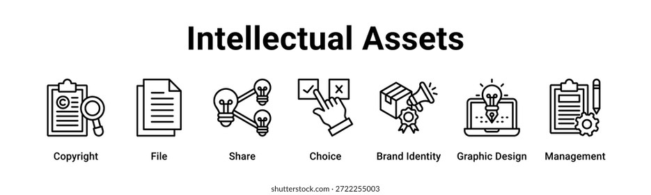 Concepto de Ilustración vectorial de ícono de Anuncio de Web de Elementos intelectuales para educación con ícono de Derechos de autor, archivo, Compartir, elección, identidad de marca, gráfico.