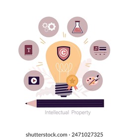 Intellectual Property, banner with light bulb and media icons. Licensing. License agreement. Copyright protection law license property rights. Idea bulb with trademark sign. flat vector illustration