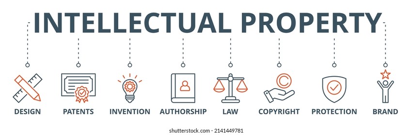 Intellectual property banner web icon vector illustration concept for trademark with icon of design, patents, invention, authorship, law, copyright, protection, and brand