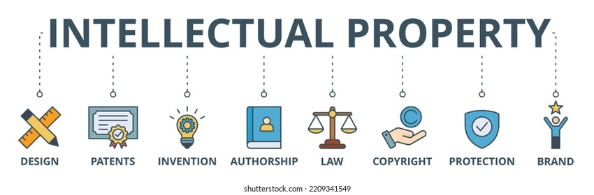 Intellectual property banner web icon vector illustration concept for trademark with icon of design, patents, invention, authorship, law, copyright, protection, and brand