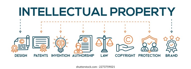 Banner de propiedad intelectual icono web ilustración vectorial concepto para marca comercial con icono de diseño, patentes, invención, autoría, ley, derechos de autor, protección y marca