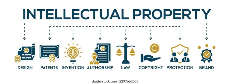 Intellectual property banner web icon vector illustration concept for trademark with icon of design, patents, invention, authorship, law, copyright, protection, and brand