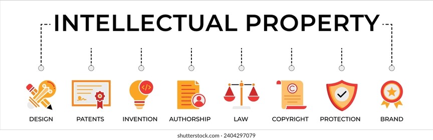 Banner für geistiges Eigentum, Vektorgrafik-Konzept für Markenzeichen mit Symbol für Design, Patente, Entdeckung, Urheberschaft, Recht, Urheberrecht, Schutz und Marke
