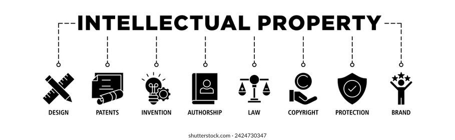 Intellectual property banner web icon vector illustration concept for trademark with icon of design, patents, invention, authorship, law, copyright, protection, and brand