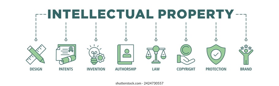 Intellectual property banner web icon vector illustration concept for trademark with icon of design, patents, invention, authorship, law, copyright, protection, and brand