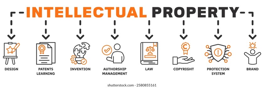 Intellectual property banner web icon vector illustration concept with icon of trademark with icon of design, patents learning, invention, authorship, law, copyright, protection, and brand
