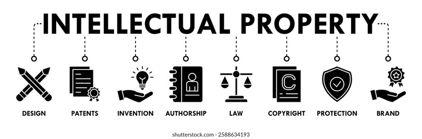 Intellectual property banner web icon vector illustration concept for trademark with icon of design, patents, invention, authorship, law, copyright, protection, and brand