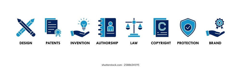 Intellectual property banner web icon vector illustration concept for trademark with icon of design, patents, invention, authorship, law, copyright, protection, and brand