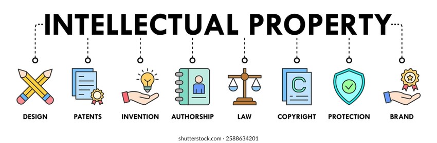 Intellectual property banner web icon vector illustration concept for trademark with icon of design, patents, invention, authorship, law, copyright, protection, and brand