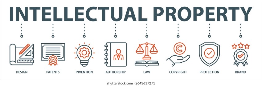 Intellectual property banner web icon vector illustration concept for trademark with icon of design, patents, invention, authorship, law, copyright, protection, and brand.