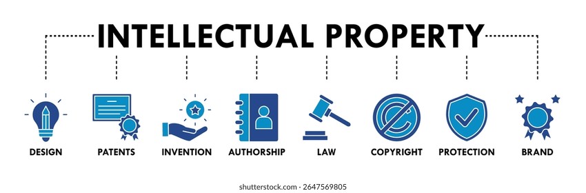 Propriedade intelectual banner web ícone vetor ilustração conceito para marca registrada com ícone de design, patentes, descoberta, autoria, lei, direitos autorais, proteção e marca