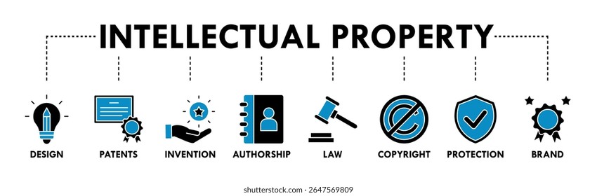Propriedade intelectual banner web ícone vetor ilustração conceito para marca registrada com ícone de design, patentes, descoberta, autoria, lei, direitos autorais, proteção e marca