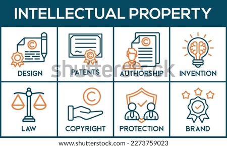 Intellectual property banner web icon vector illustration concept for trademark with icon of design, patents, invention, authorship, law, copyright, protection, and brand