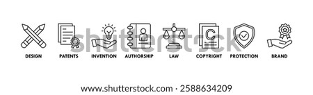 Intellectual property banner web icon vector illustration concept for trademark with icon of design, patents, invention, authorship, law, copyright, protection, and brand