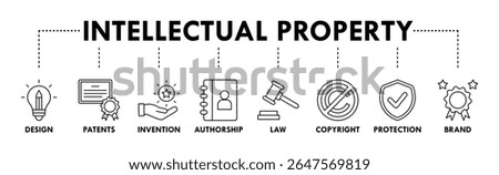 Intellectual property banner web icon vector illustration concept for trademark with icon of design, patents, discovery, authorship, law, copyright, protection, and brand