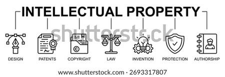 Intellectual Property banner web icon vector line style illustration concept with icon of intellectual property, design, patents, copyright, law, invention, protection, authorship
