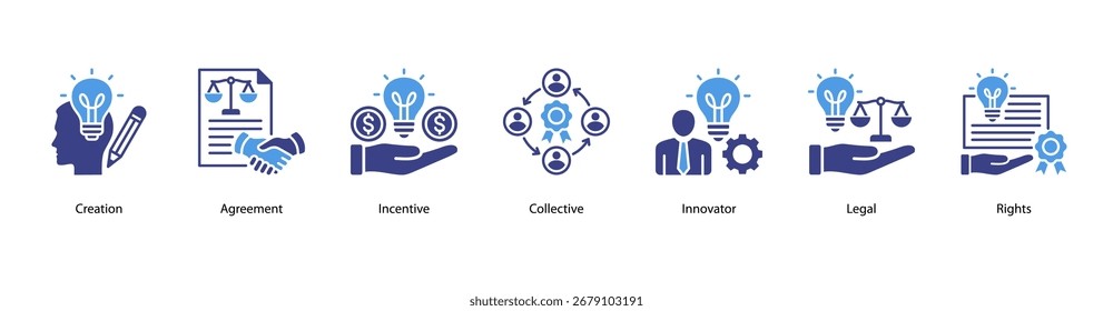 Banner da web do Intellectual Property Basics apresentando Criação, Contrato, Incentivo, Coletivo, Inovador, Legal e Direitos.