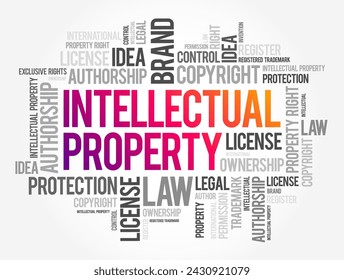 Intellectual Property - category of property that includes intangible creations of the human intellect, word cloud text concept background