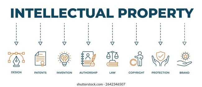 Intellectual property concepts including design, patents, invention, authorship, law, copyright, protection, and brand, ideal for legal presentations, business graphics, and educational materials.