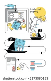 Intellectual property flat composition with flowchart and images representing stages of trial with pirate ship icon vector illustration