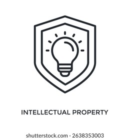 Intellectual Property Icon Outline Style. Vector Illustration For Graphic Design