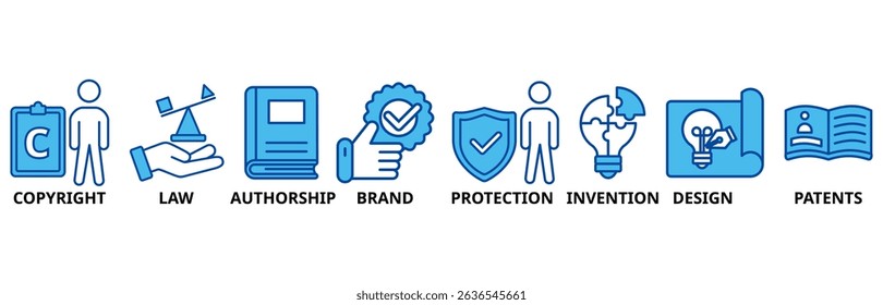 Intellectual property icon set illustration contain copyright, law, authorship, brand, protection, invention, design and patents.