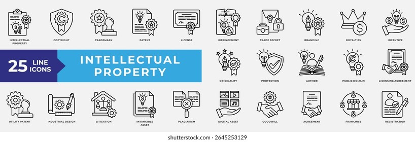 Conjunto de coleta de ícones de Propriedade Intelectual. Contendo copyright, marca comercial, patente, licença, segredo comercial, marca, royalties, originalidade, proteção, ativo digital, contrato. Vetor de linha simples.