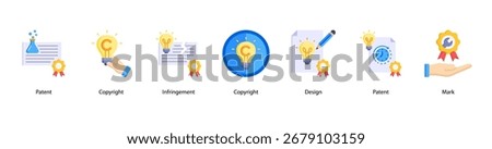 Intellectual Property Protection web banner featuring Patent, Copyright, Infringement, Design, and Mark.
