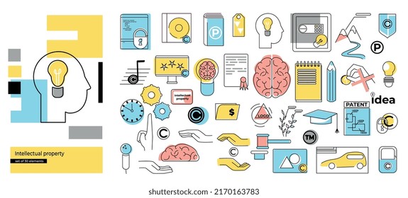 Intellectual property set of isolated compositions with flat conceptual icons of gears ideas and human brain vector illustration