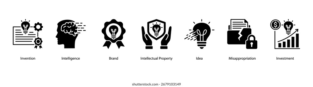 Banner da Web Valor da Propriedade Intelectual apresentando Invenção, Inteligência, Marca, Propriedade Intelectual, Ideia, Apropriação Indevida e Investimento.