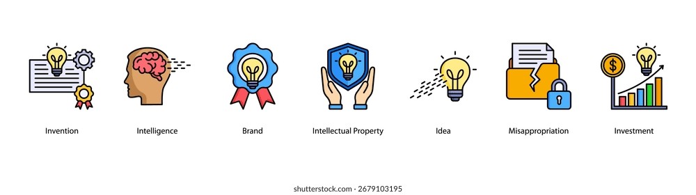 Banner da Web Valor da Propriedade Intelectual apresentando Invenção, Inteligência, Marca, Propriedade Intelectual, Ideia, Apropriação Indevida e Investimento.