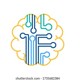 Curso de icono de inteligencia en seña de cerebro humano Ilustración de vectores de diseño de línea delgada. Concepto de pensamiento, desarrollo y actividad cerebral