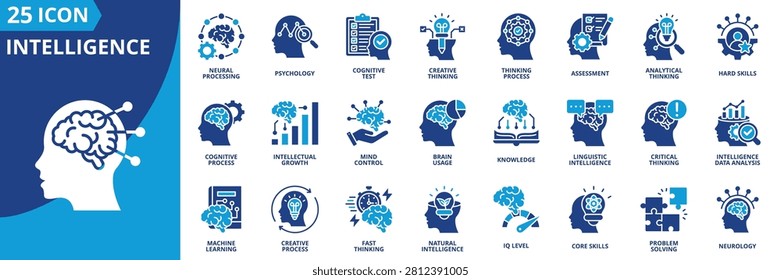 intelligence icon set contains analysis, analytical, assessment, brain, cognitive, creative, critical, data, intellectual, intelligence, iq, knowledge, linguistic, machine learning, mind, neurology