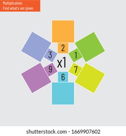 Intelligence questions, practical questions, math puzzle, finding what is not given in the multiplication process. iq test
