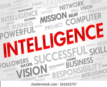 Intelligence word cloud, business concept