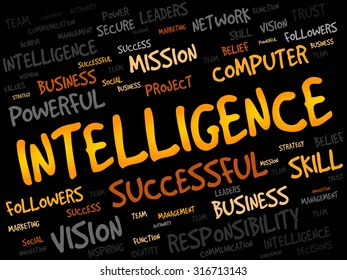 Intelligence word cloud, business concept