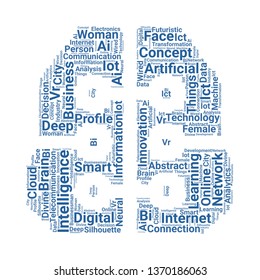 intelligence word cloud. tag cloud about intelligence