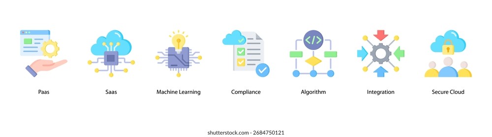 Ilustración vectorial inteligente de iconos de Anuncio de Web en la nube con PaaS, SaaS, Machine Learning, Compliance, Algorithm, Integration y Secure Cloud.