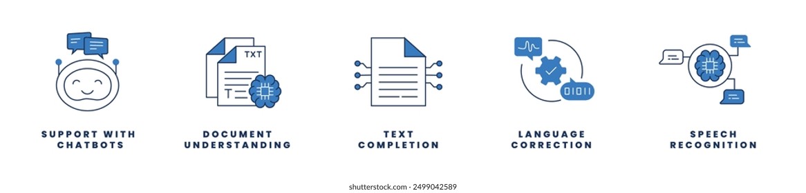 Iconos de Asistencia al cliente inteligente: Chatbots, comprensión de documentos, finalización de texto, corrección de lenguaje y reconocimiento de voz