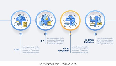 Plantilla de infografía de círculo de procesamiento de documentos inteligente. Visualización de datos con 4 pasos. Gráfico de información de línea de tiempo editable. Diseño de flujo de trabajo con iconos de línea. Lato-Bold, fuentes normales utilizadas